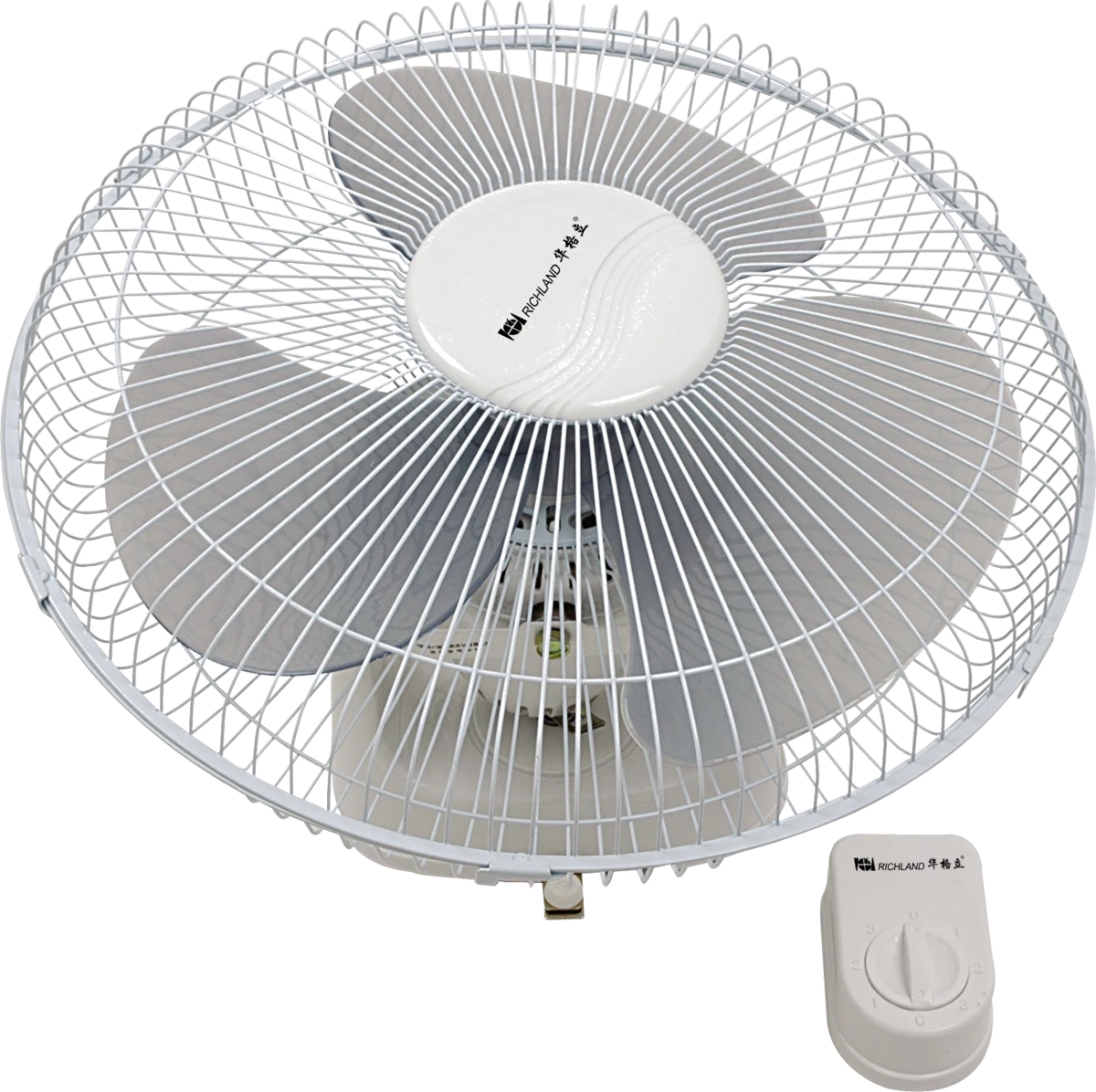 Ceiling fan category